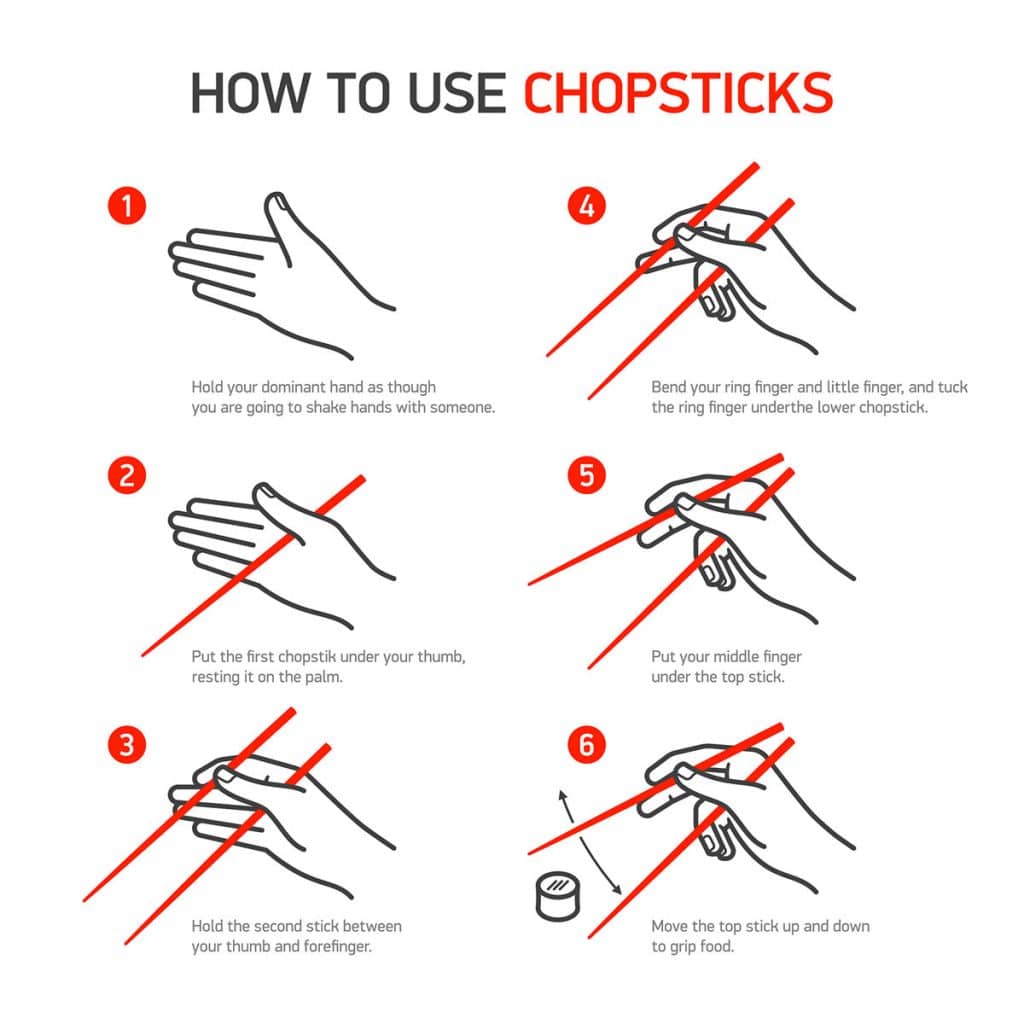 Chopsticks And Everything You Need To Know About Them